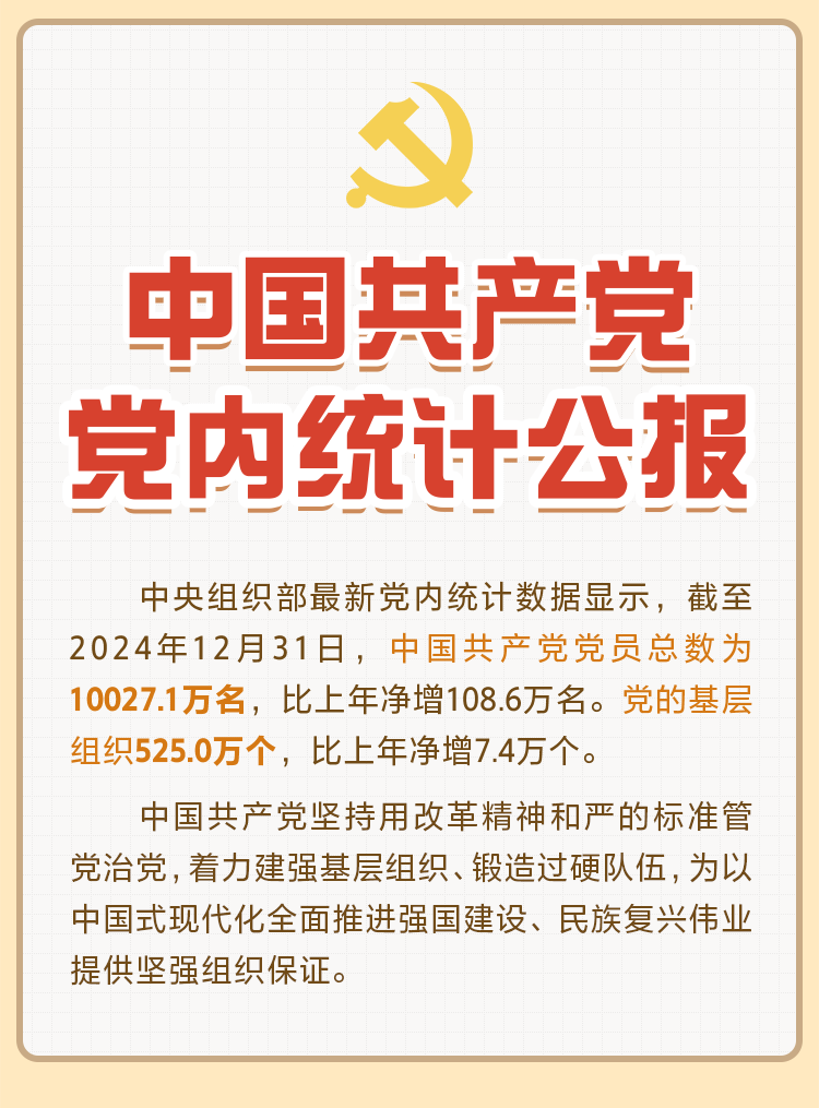 党内统计公报 (1)